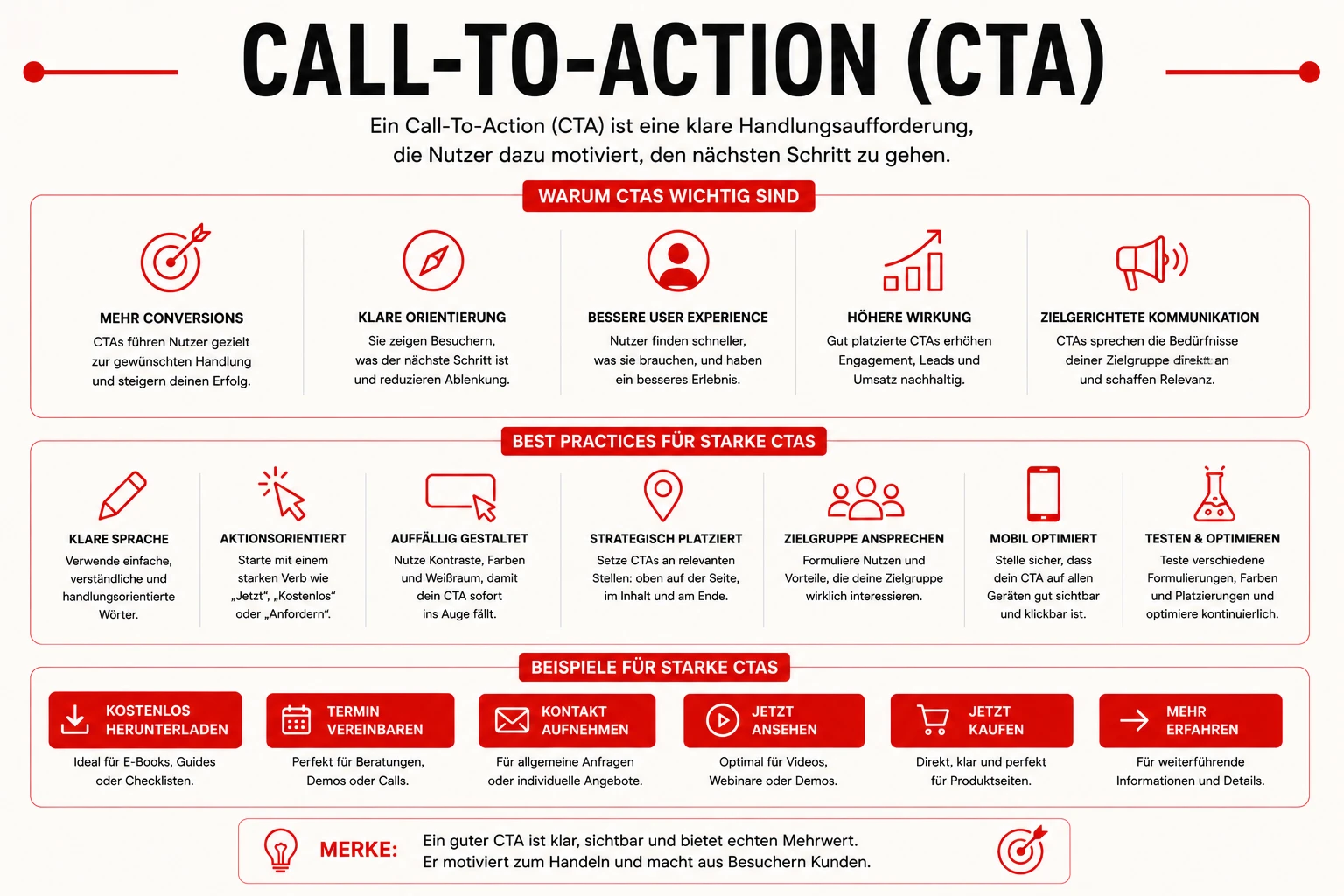 Call-To-Action (CTA) - Handlungsaufforderung